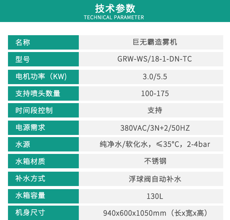 雾森系统（15年厂家直销、终身服务）(图3)